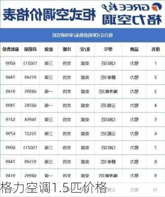 格力空调1.5匹价格