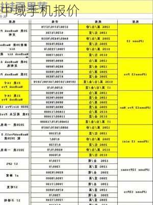 中域手机报价