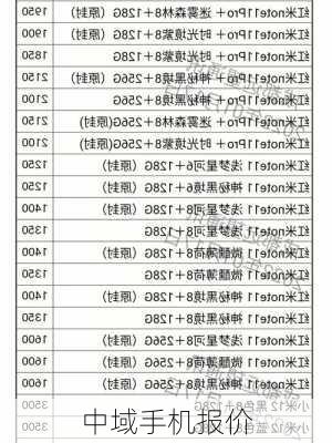 中域手机报价