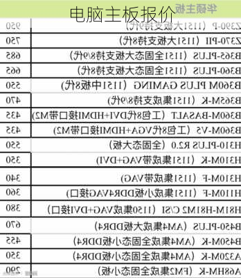 电脑主板报价