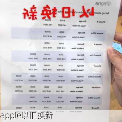 apple以旧换新