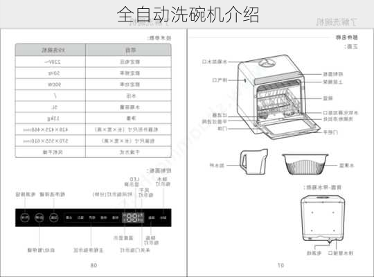 全自动洗碗机介绍