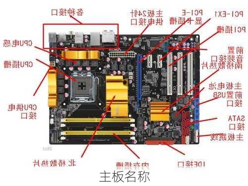 主板名称