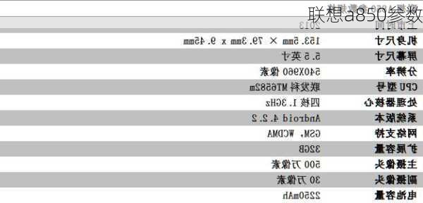 联想a850参数