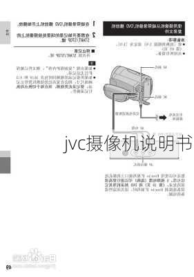 jvc摄像机说明书