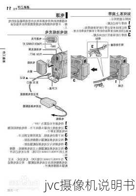 jvc摄像机说明书