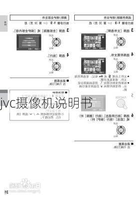 jvc摄像机说明书