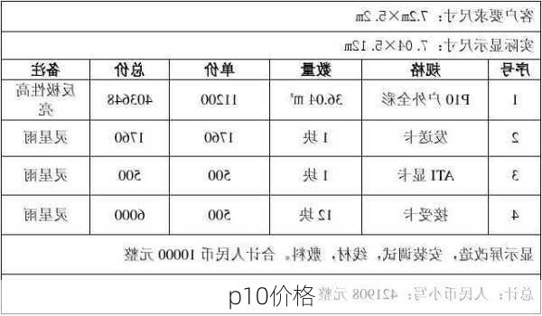 p10价格