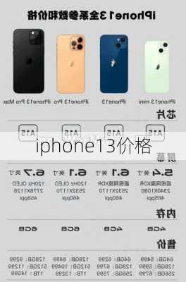 iphone13价格