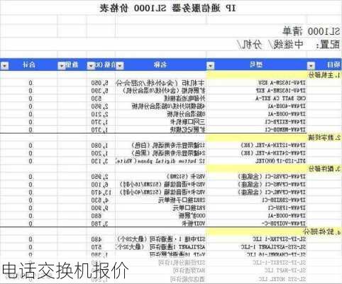 电话交换机报价