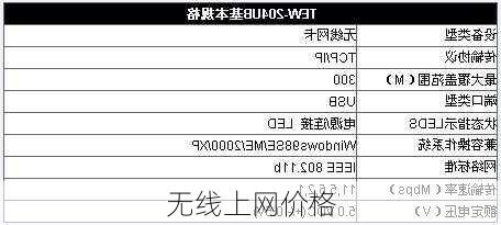无线上网价格