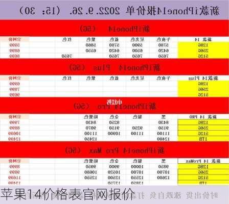 苹果14价格表官网报价