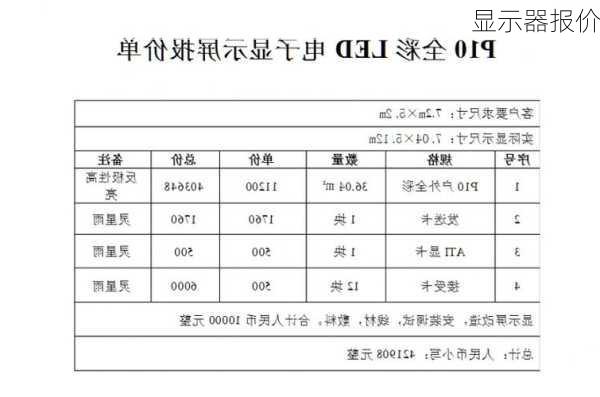 显示器报价