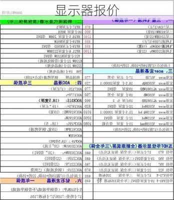 显示器报价
