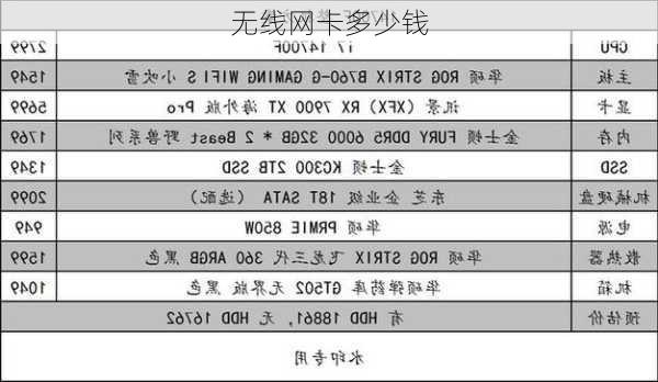 无线网卡多少钱