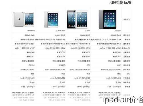 ipad air价格