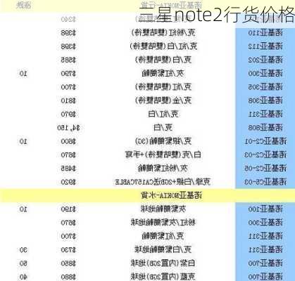 三星note2行货价格