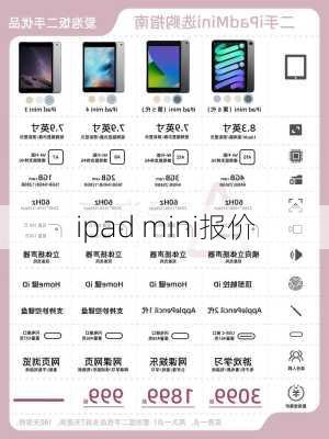 ipad mini报价