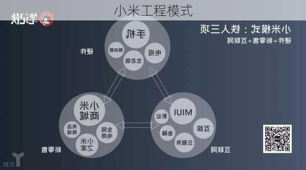 小米工程模式