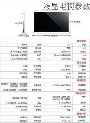 液晶电视参数