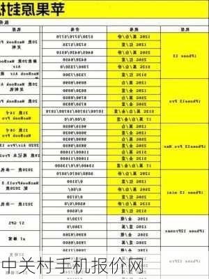 中关村手机报价网