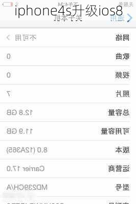 iphone4s升级ios8