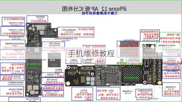 手机维修教程