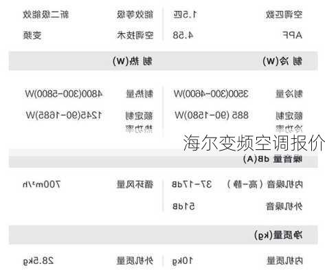 海尔变频空调报价