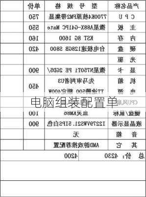 电脑组装配置单