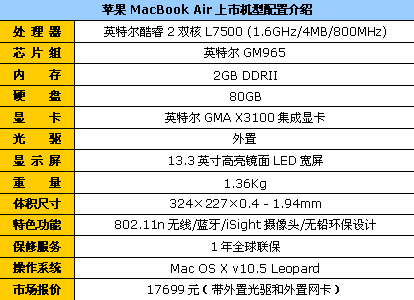 苹果手提电脑报价