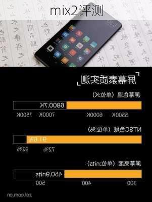 mix2评测