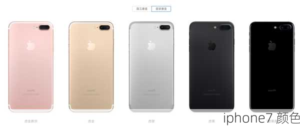 iphone7 颜色