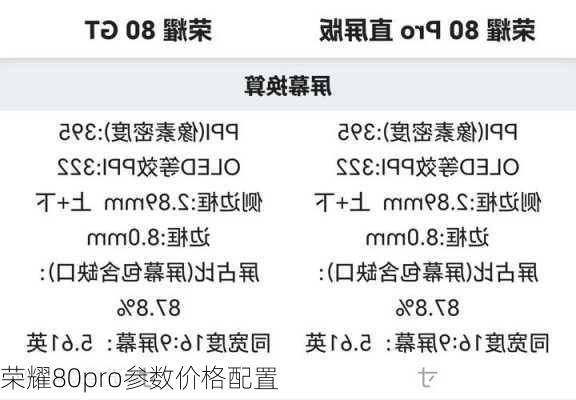 荣耀80pro参数价格配置