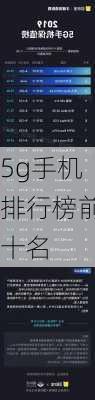 5g手机排行榜前十名