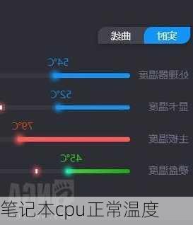 笔记本cpu正常温度