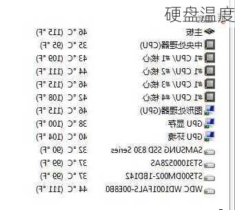 硬盘温度