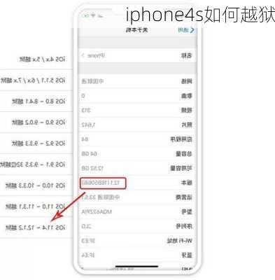 iphone4s如何越狱