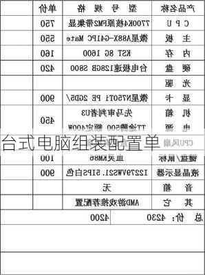 台式电脑组装配置单