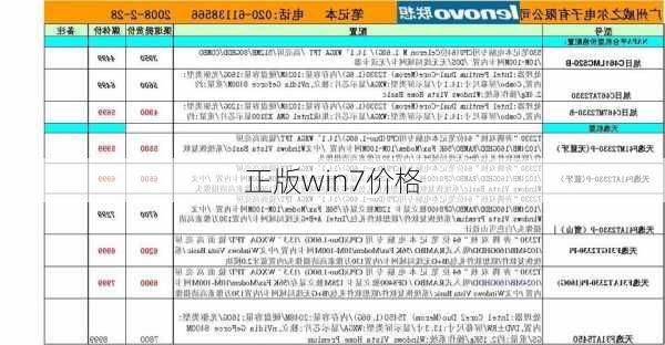 正版win7价格