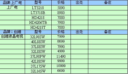 等离子电视报价