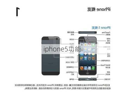 iphone5功能