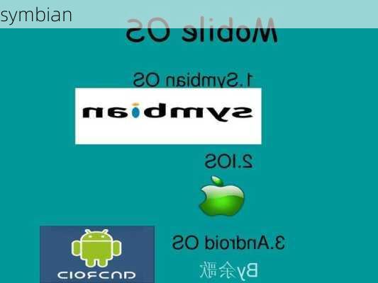 symbian