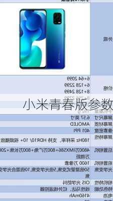 小米青春版参数