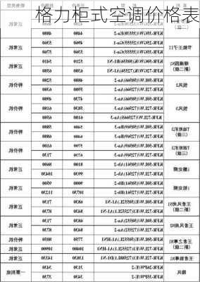 格力柜式空调价格表