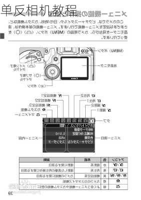 单反相机教程