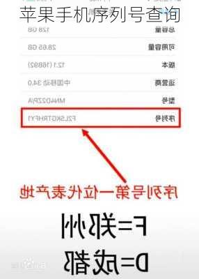 苹果手机序列号查询