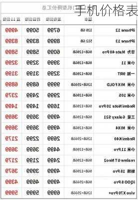 手机价格表