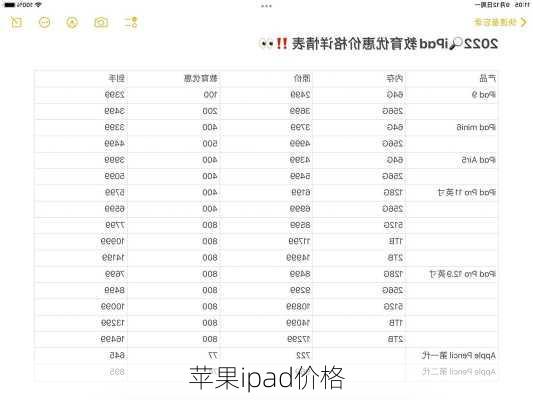 苹果ipad价格