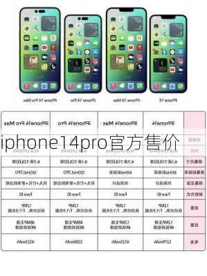 iphone14pro官方售价