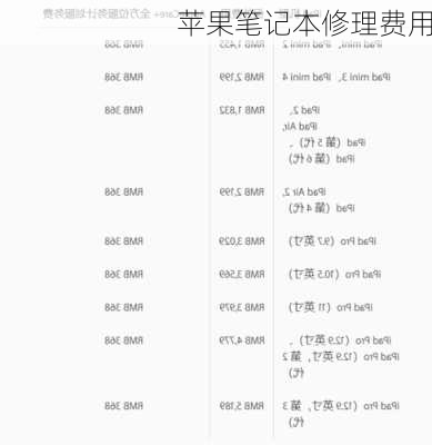 苹果笔记本修理费用